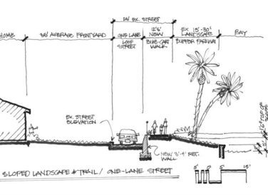 sloped landscape and trail sketch of St Pete Beach Don Cesar neighborhood